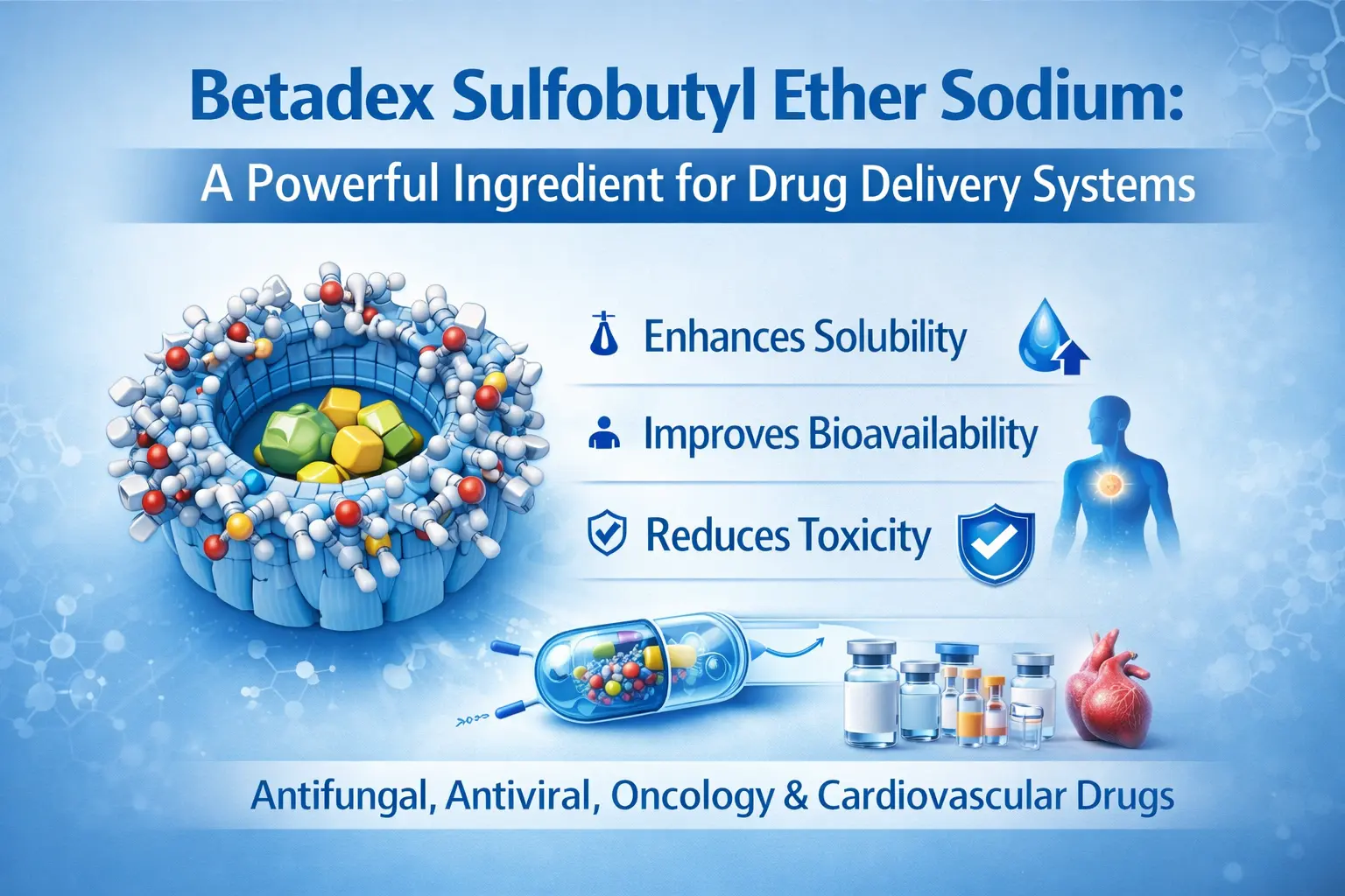Betadex Sulfobutyl Ether Sodium: Ramuan Berkuasa untuk Sistem Penghantaran Ubat